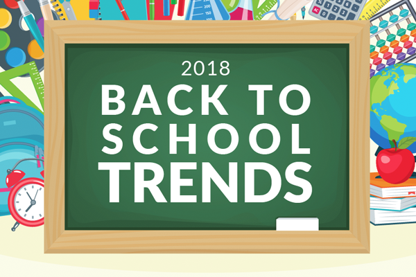 SignUpGenius survey reveals back-to-school trends