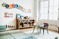 50 Classroom Decorations, Ideas and Themes